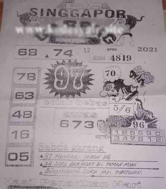 Syair SGP gareng 12 April 2021